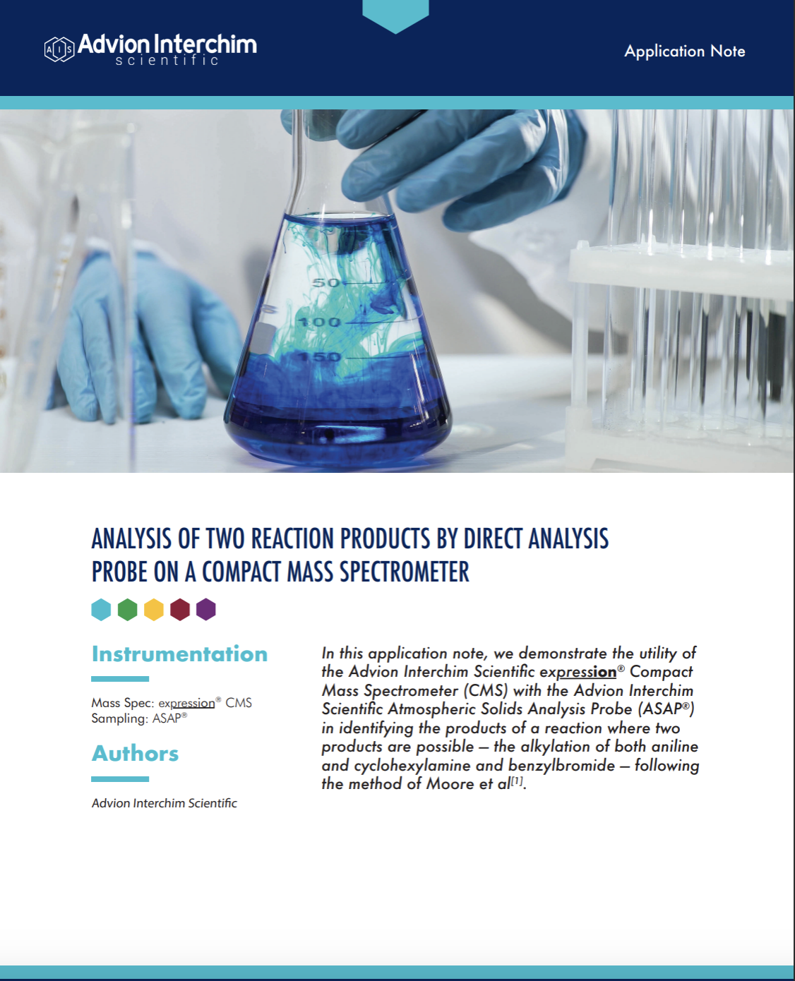 Analysis of Two Reaction Products by Direct Analysis Probe on a Compact Mass Spectrometer